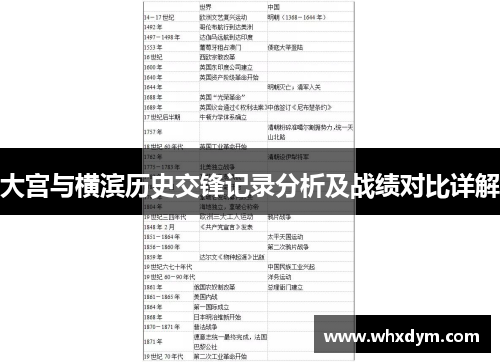 大宫与横滨历史交锋记录分析及战绩对比详解